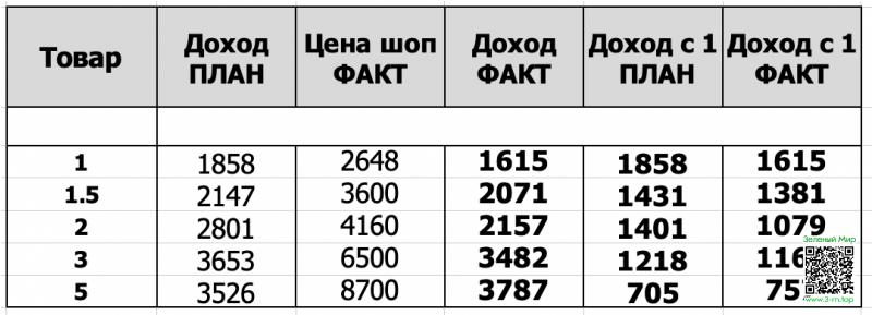 /upload/forum_msg/55/70/50/557050/c29bae3995425e2f898b840d3f178357.png